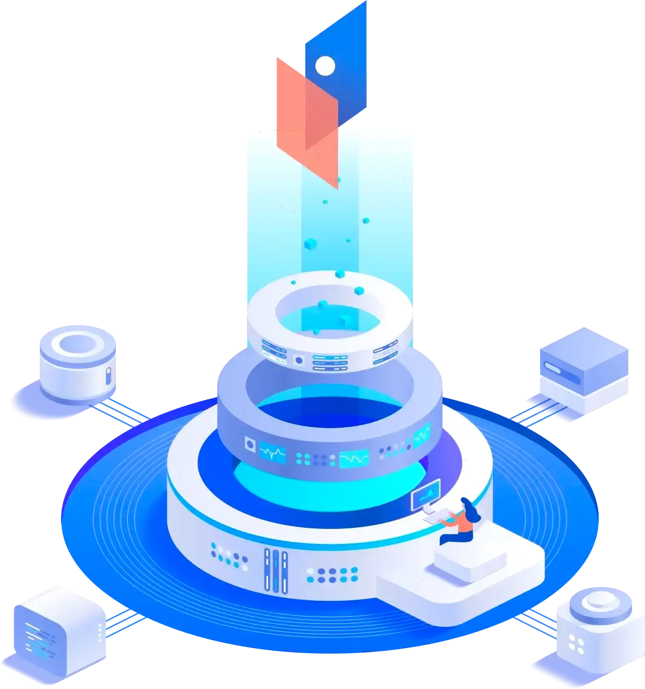 BasedledgerATOM estrategia de trading